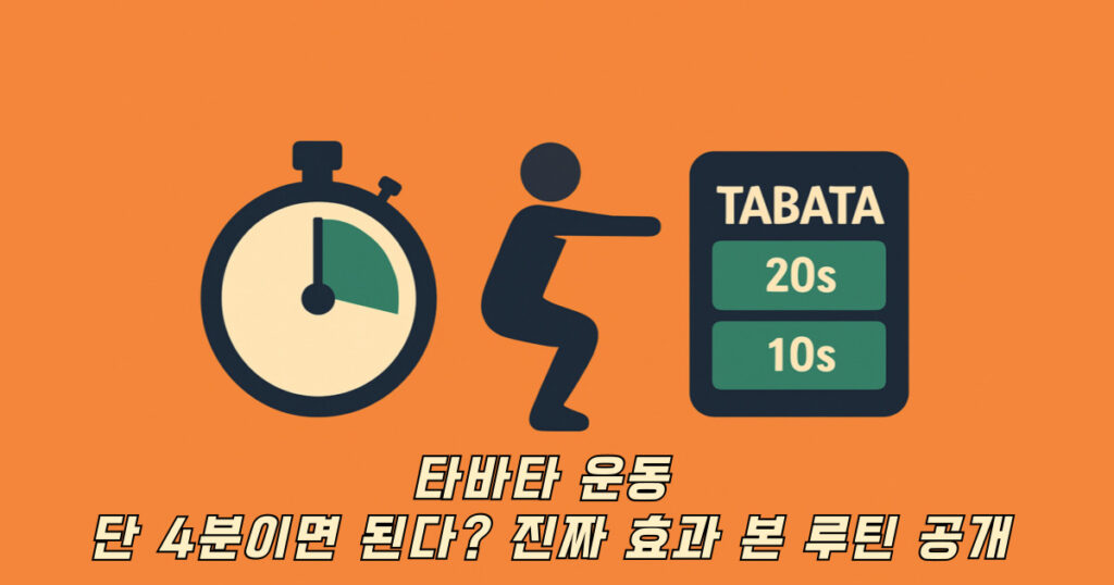 타바타 운동 일러스트 – 고강도 인터벌 트레이닝 루틴 예시