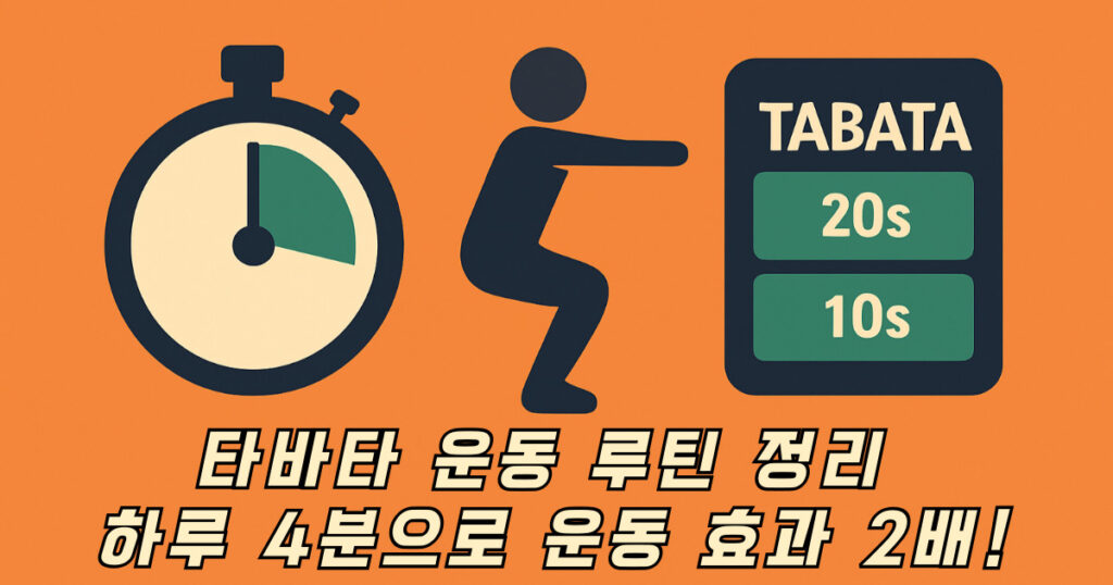 타바타 운동 루틴 이미지 – 인터벌 트레이닝, 전신 운동, 4분 루틴