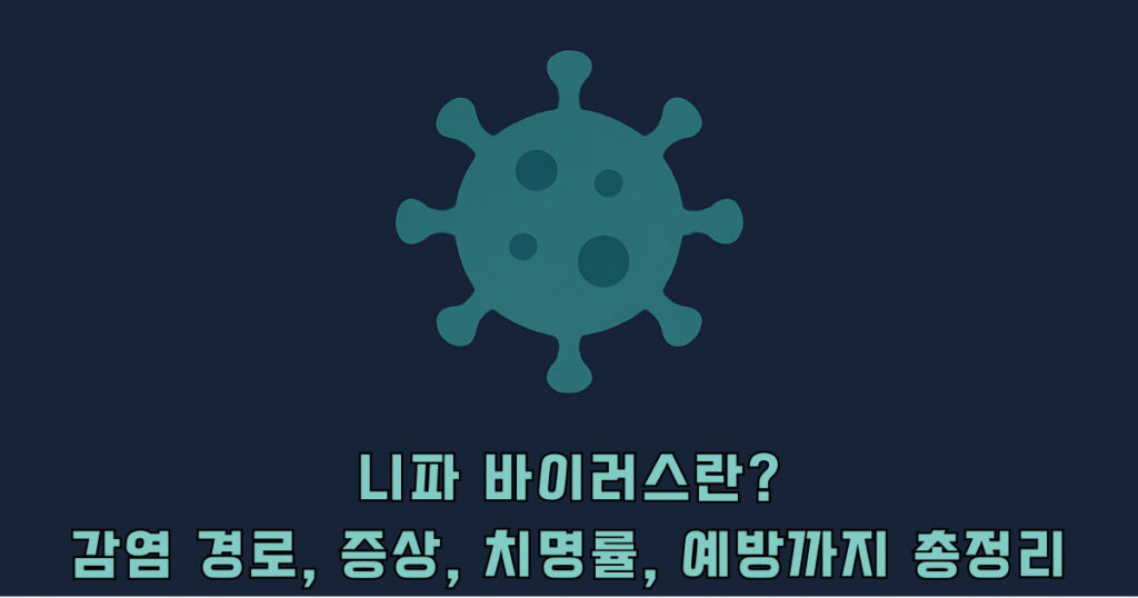 니파 바이러스를 표현하는 바이러스 일러스트 사진