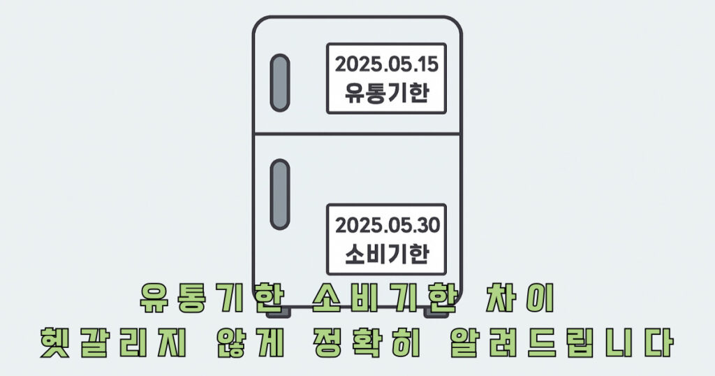 유통기한 소비기한 차이를 표시한 냉장고 일러스트