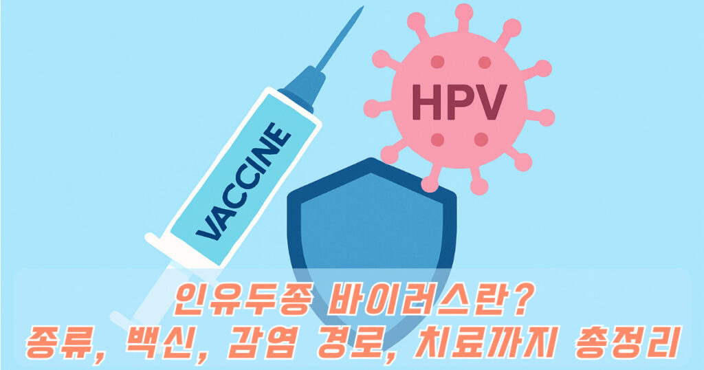 인유두종 바이러스 설명 썸네일 | HPV 타입과 백신 정보