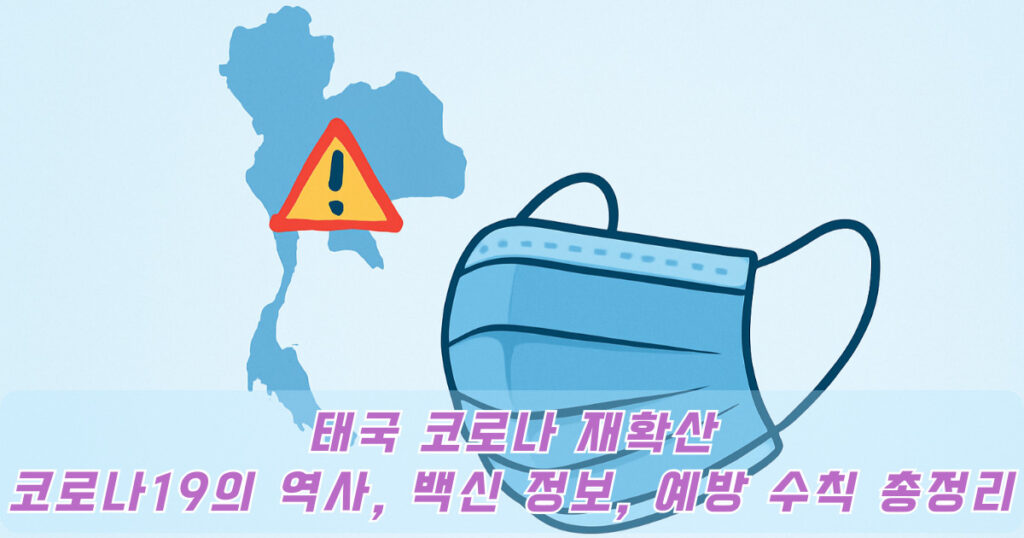 태국 코로나 재확산 상황을 나타내는 마스크와 경고표시 일러스트