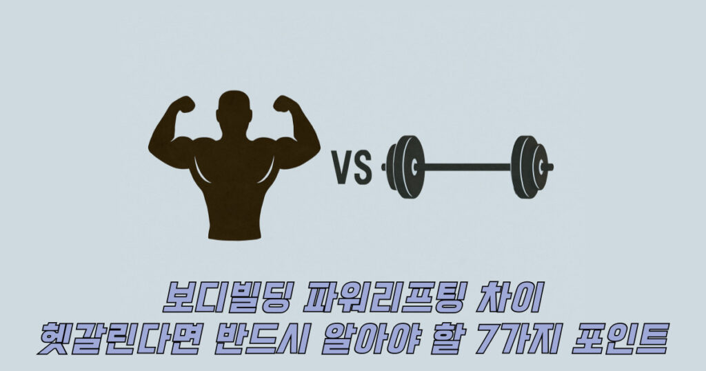 보디빌딩 파워리프팅 차이, 근육과 바벨을 대비한 아이콘